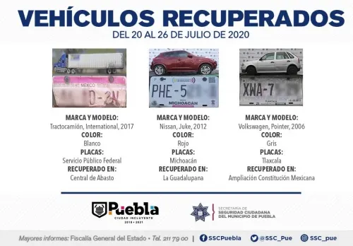 Remitió policía municipal de Puebla veinte vehículos ante el agente del ministerio público