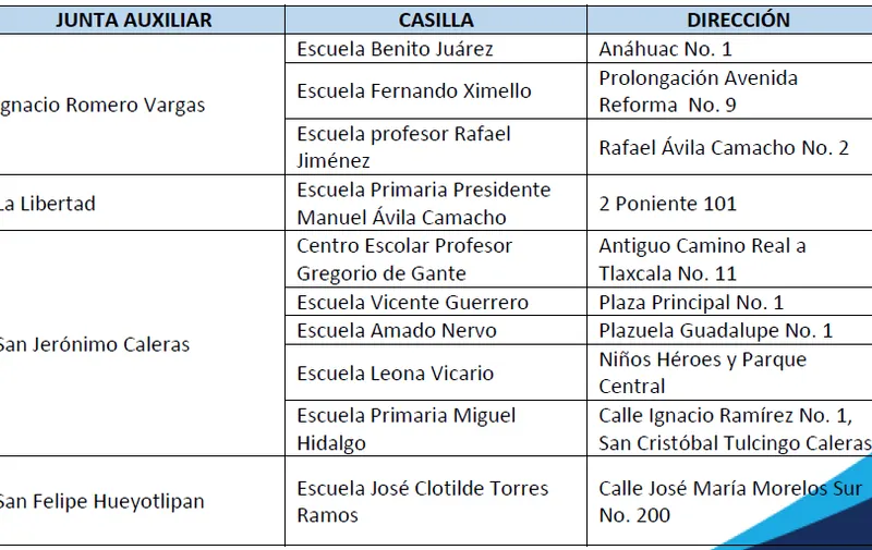 Foto: Cortesía.