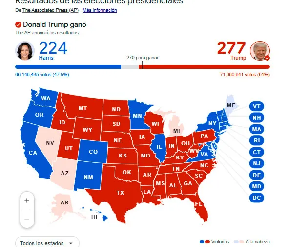 resultados-elecciones-estados-unidos