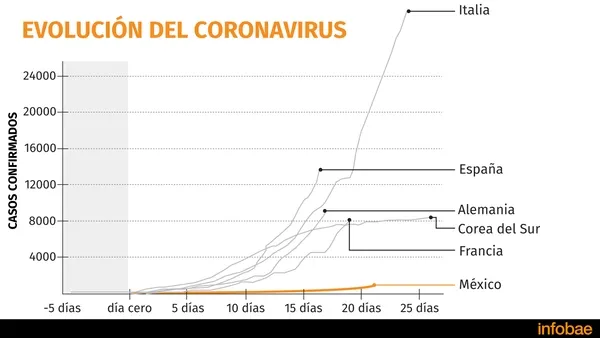 Imagen del artículo