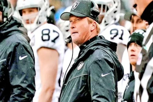 Head coach de Raiders juega broma a sus jugadores para concientizar sobre el Covid-19