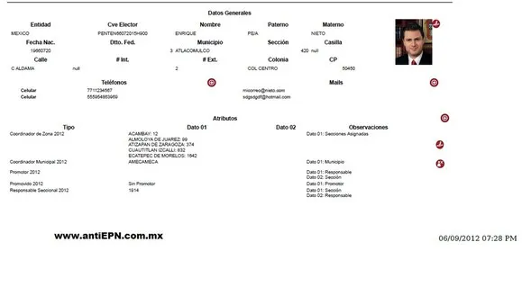“Copeteleaks” al servicio de la nación