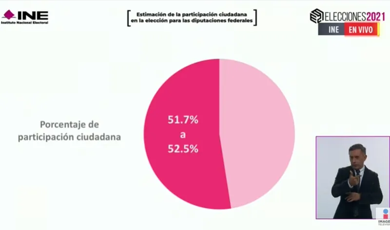 Imagen del artículo
