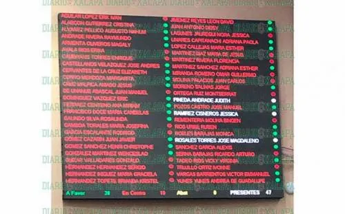 Fiscal permanecerá en el cargo; rechazan juicios políticos contra Winckler
