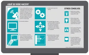 ¿Por qué reprogramar tu TV?