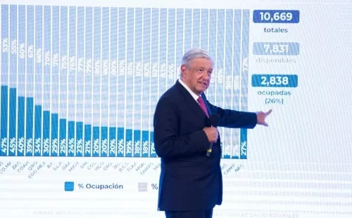 AMLO, preocupado por repunte de casos de covid-19; pide mantener medidas sanitarias