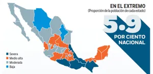A la basura, 154 mdp para medir pobreza; conflicto Inegi-Coneval