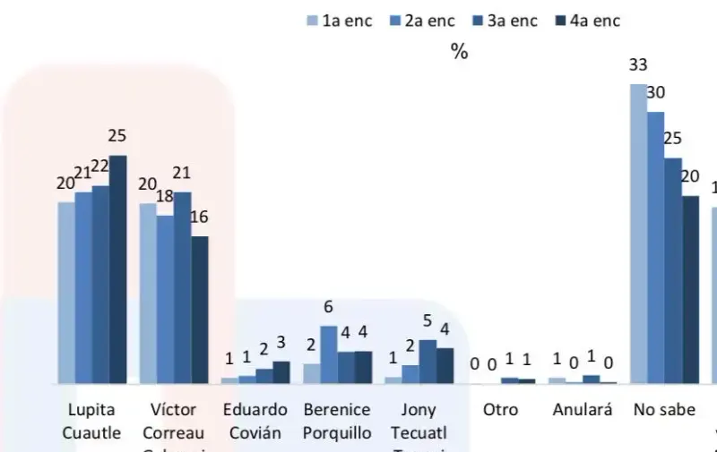 Imagen del artículo