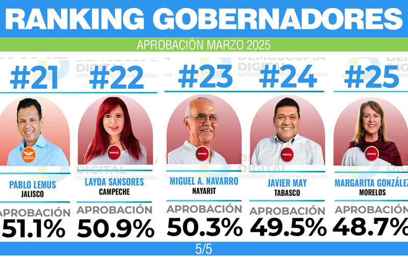 Foto: Captura de pantalla