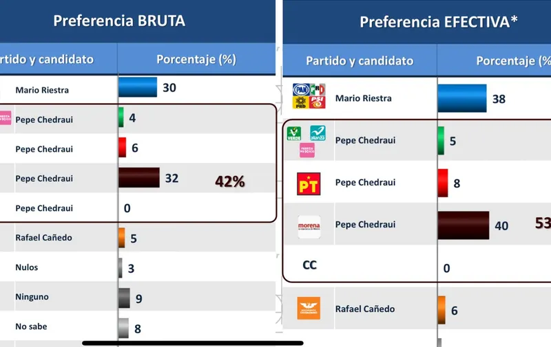 Imagen del artículo