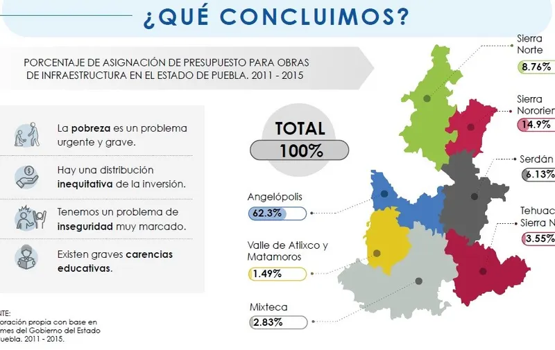 Imagen del artículo