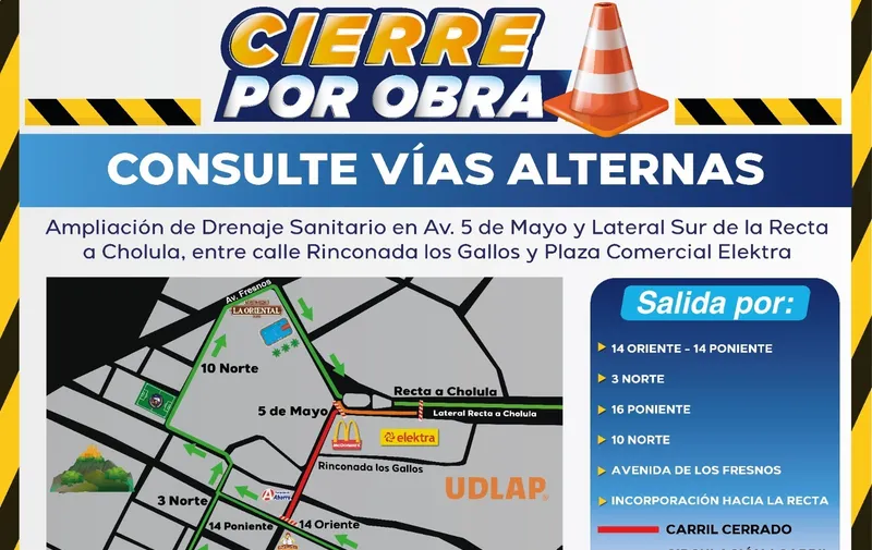 Cierres por obras