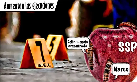 Aumentan en Puebla las ejecuciones