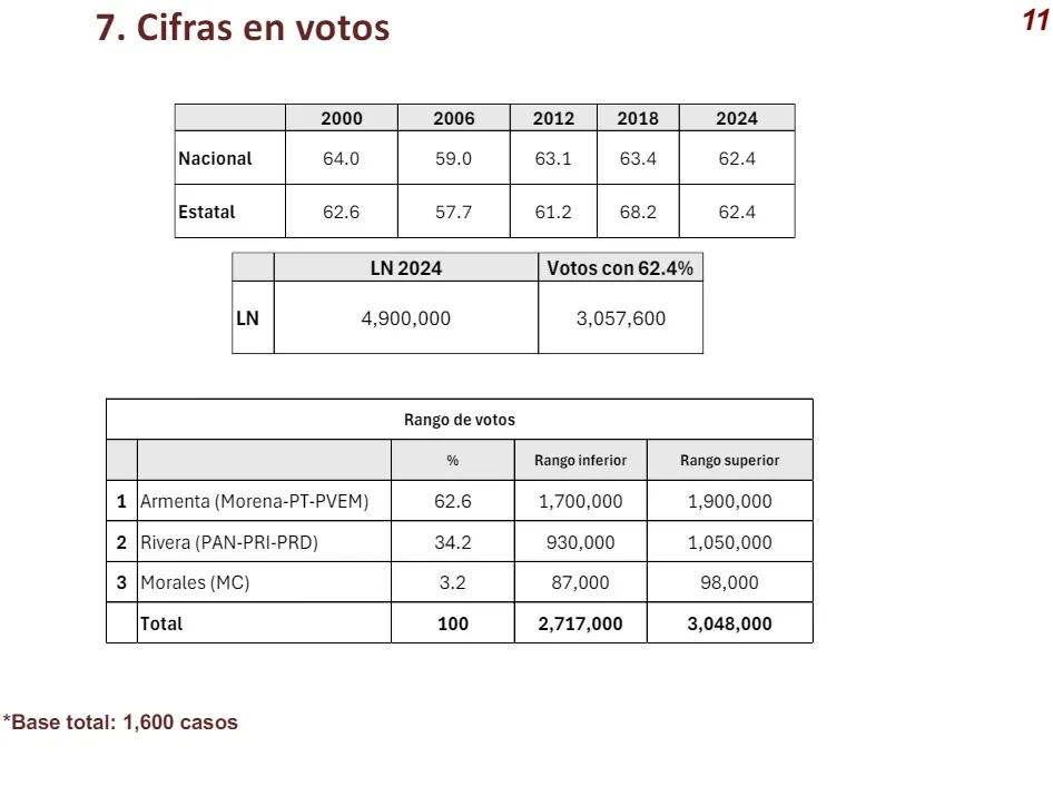 Imagen del artículo