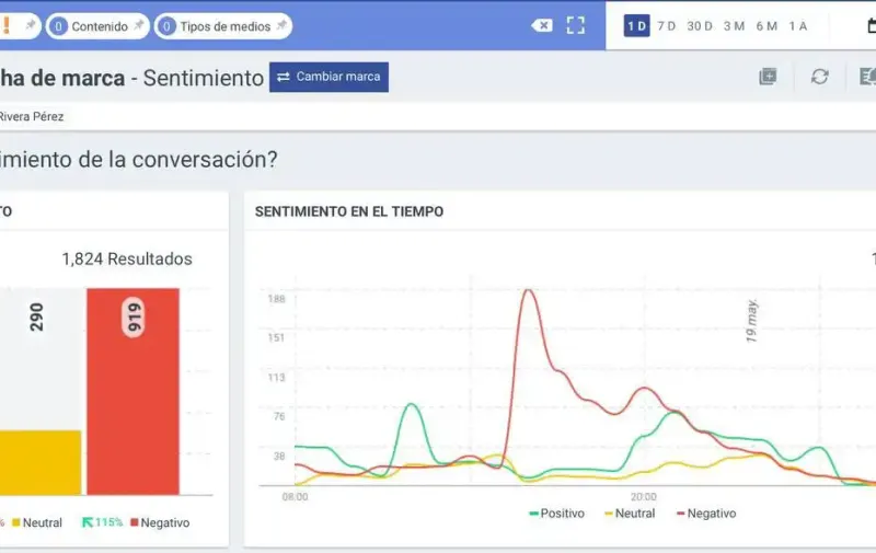 Imagen del artículo
