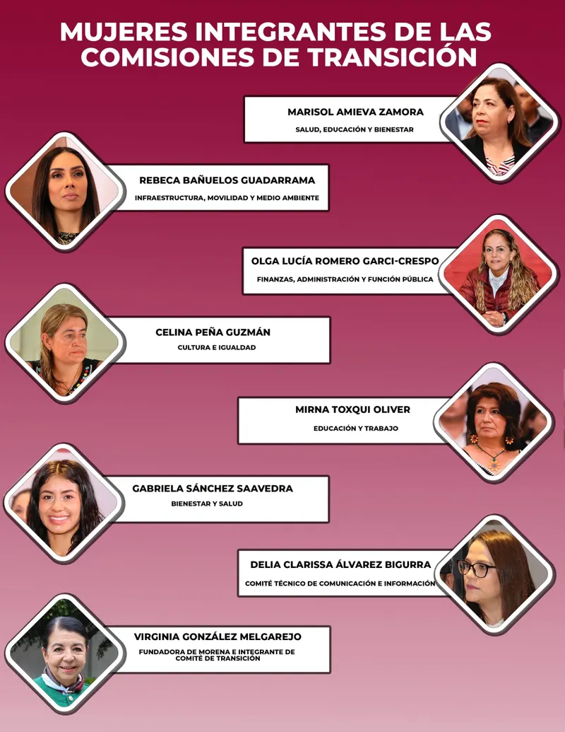 Imagen del artículo