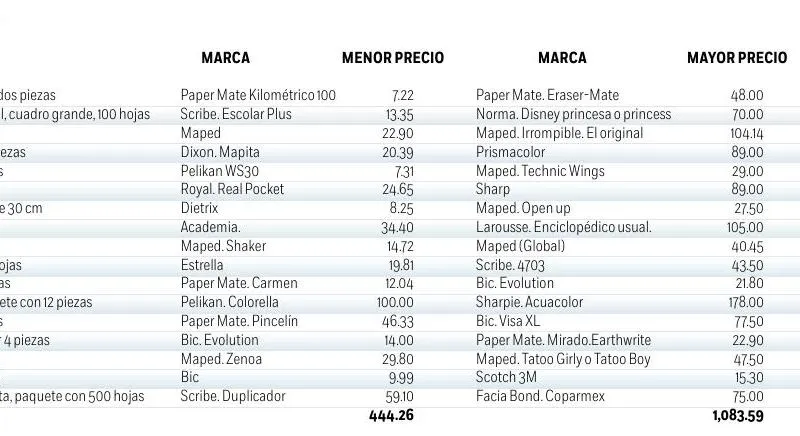 Imagen del artículo