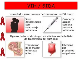 Encuesta: Mexicanos vencen miedo al VIH