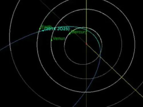 Asteroide pasará cerca de la Tierra la próxima semana; descartan peligro