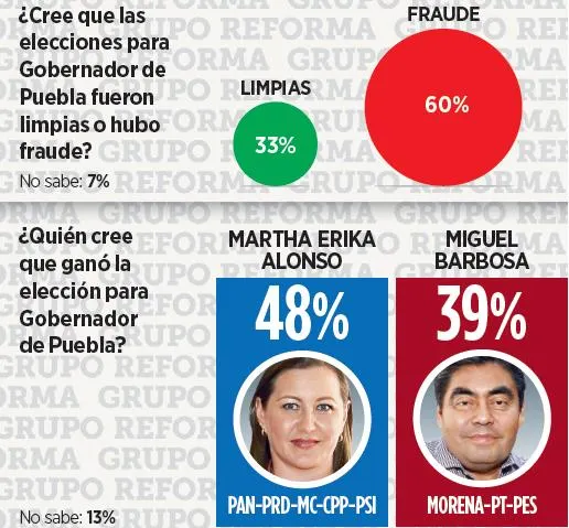 Imagen del artículo