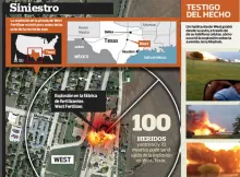 Hasta 60 o 70 muertos podría llegar la cifra por explosión en Texas