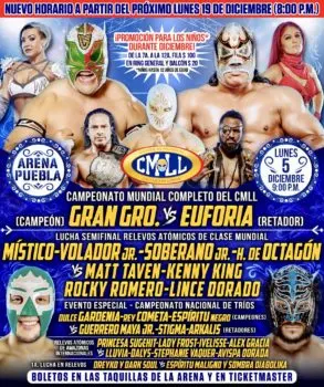 Arena Puebla recibirá al Campeonato Mundial Completo y Nacional de Tríos