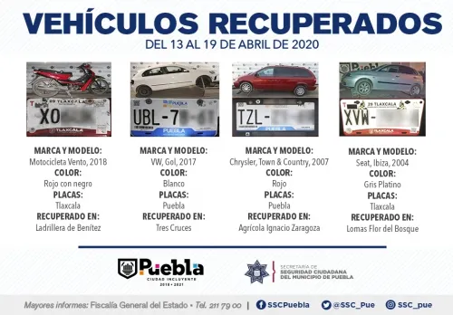 Recuperó Policía Municipal de Puebla siete vehículos con reporte de robo