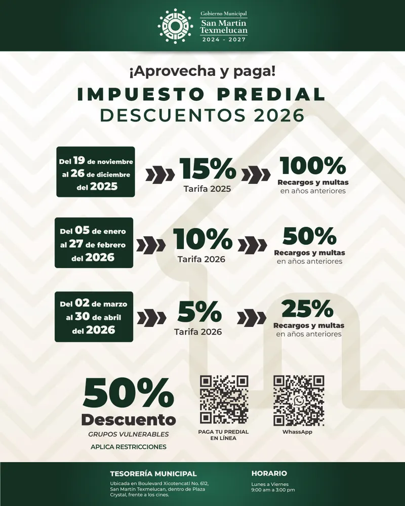 Gobierno municipal de San Martín Texmelucan presenta descuentos en pago de impuesto predial