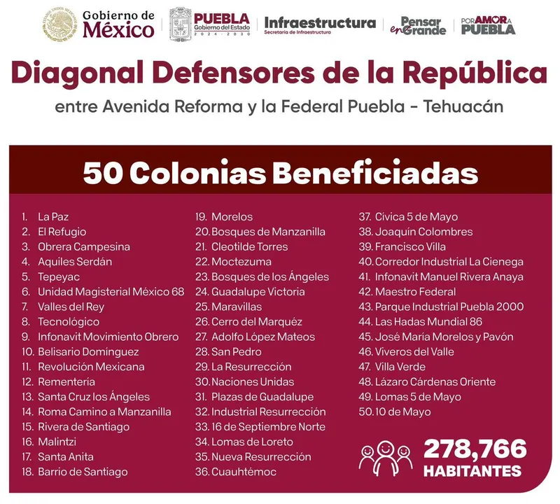 gob-pue-rehabilitacion-diagonal-defensores
