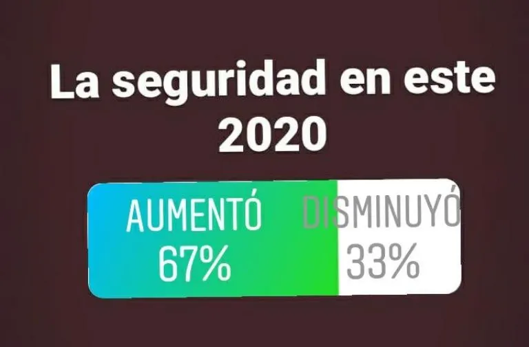 Imagen del artículo