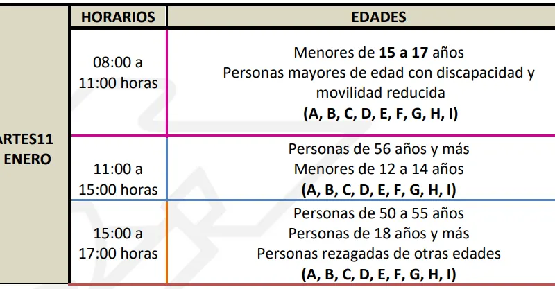 Foto: Secretaría de Salud.