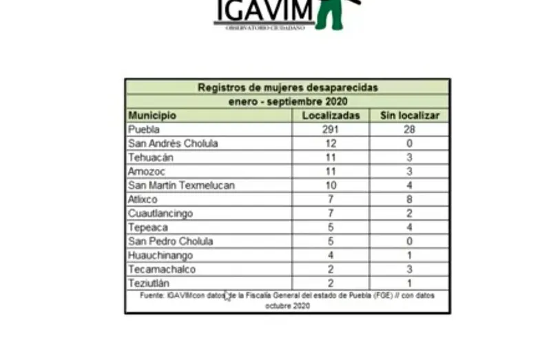 Imagen del artículo