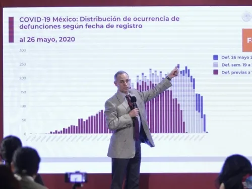 Gira de López Obrador sería en sitios cerrados y con 40 asistentes: López-Gatell