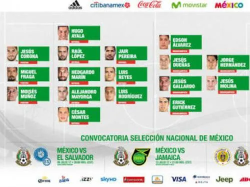 Dan a conocer convocatoria del Tri para Copa Oro