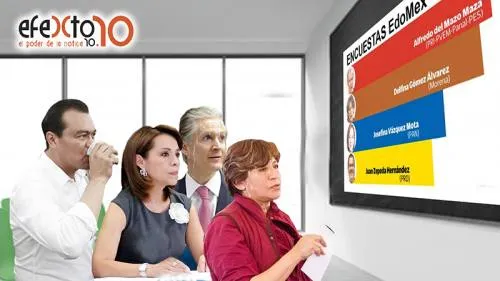 Encuestas y encuestadores, se juegan su credibilidad
