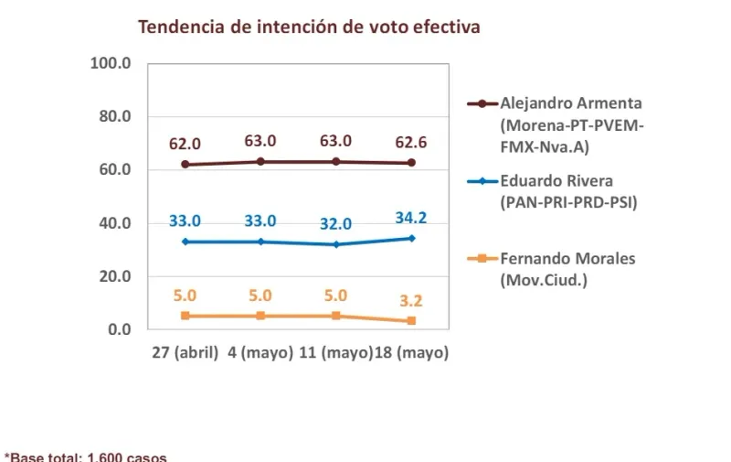 Imagen del artículo