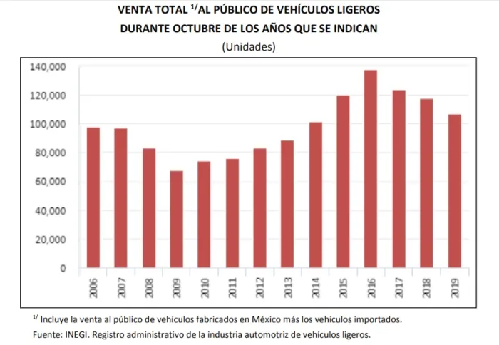 Imagen del artículo