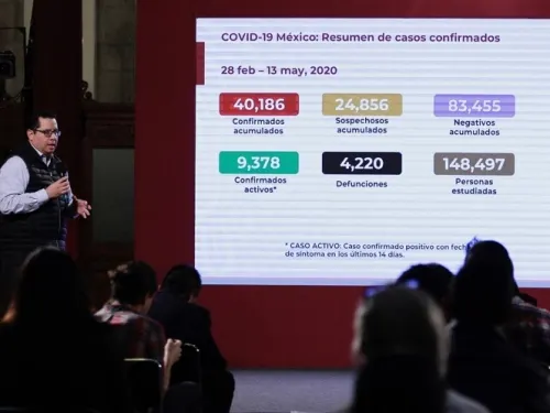 México rebasa las cuatro mil muertes por coronavirus