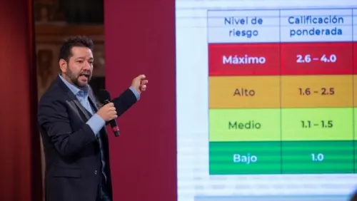 Semáforo Alerta Covid-19: Pasan 18 estados a naranja, 14 permanecen en rojo