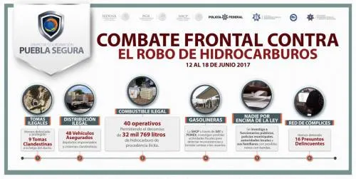Fundamental la participación de la sociedad en la prevención y combate de actos delictivos