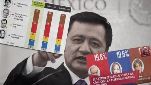 Las encuestas alegres de Chong