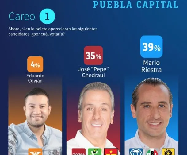elecciones-2024-puebla-capital