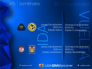 Jueves y domingo se jugarán las semifinales