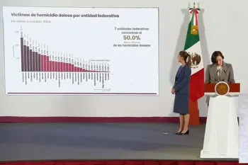 Puebla ocupa el lugar 12 en homicidios dolosos durante 2024