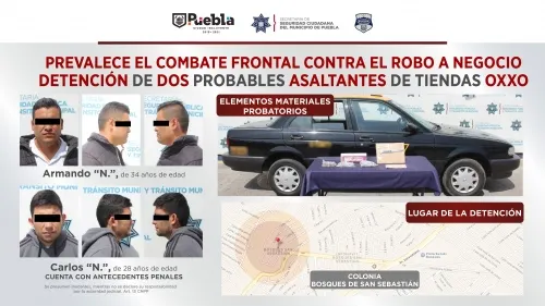 Detiene policía municipal de Puebla dos probables asaltantes de tiendas Oxxo