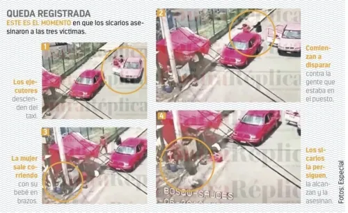 Video: Captan el asesinato de madre y bebé en Tlalpan