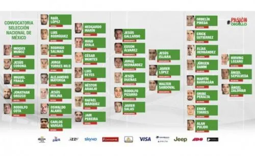 Tri revela convocatoria de Copa Oro ¡con 40 jugadores!