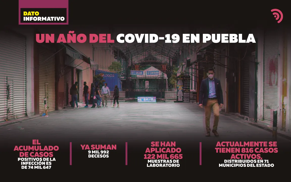 El estado cuenta con una estrategia firme para el combate del Covid-19: MBH