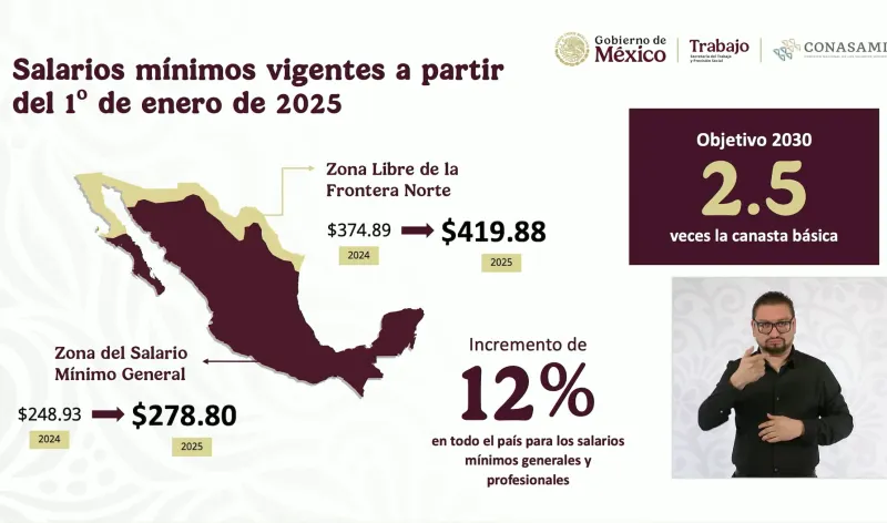 Imagen del artículo
