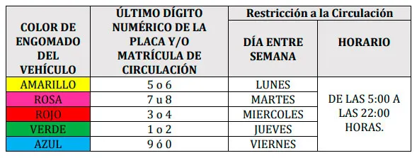 hoy-no-circula-puebla